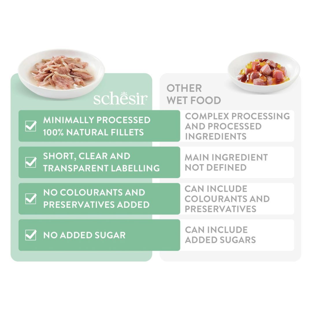 Schesir Complete & Balanced Nutrition Wet Cat Food in Broth Can Tuna, 6X50g