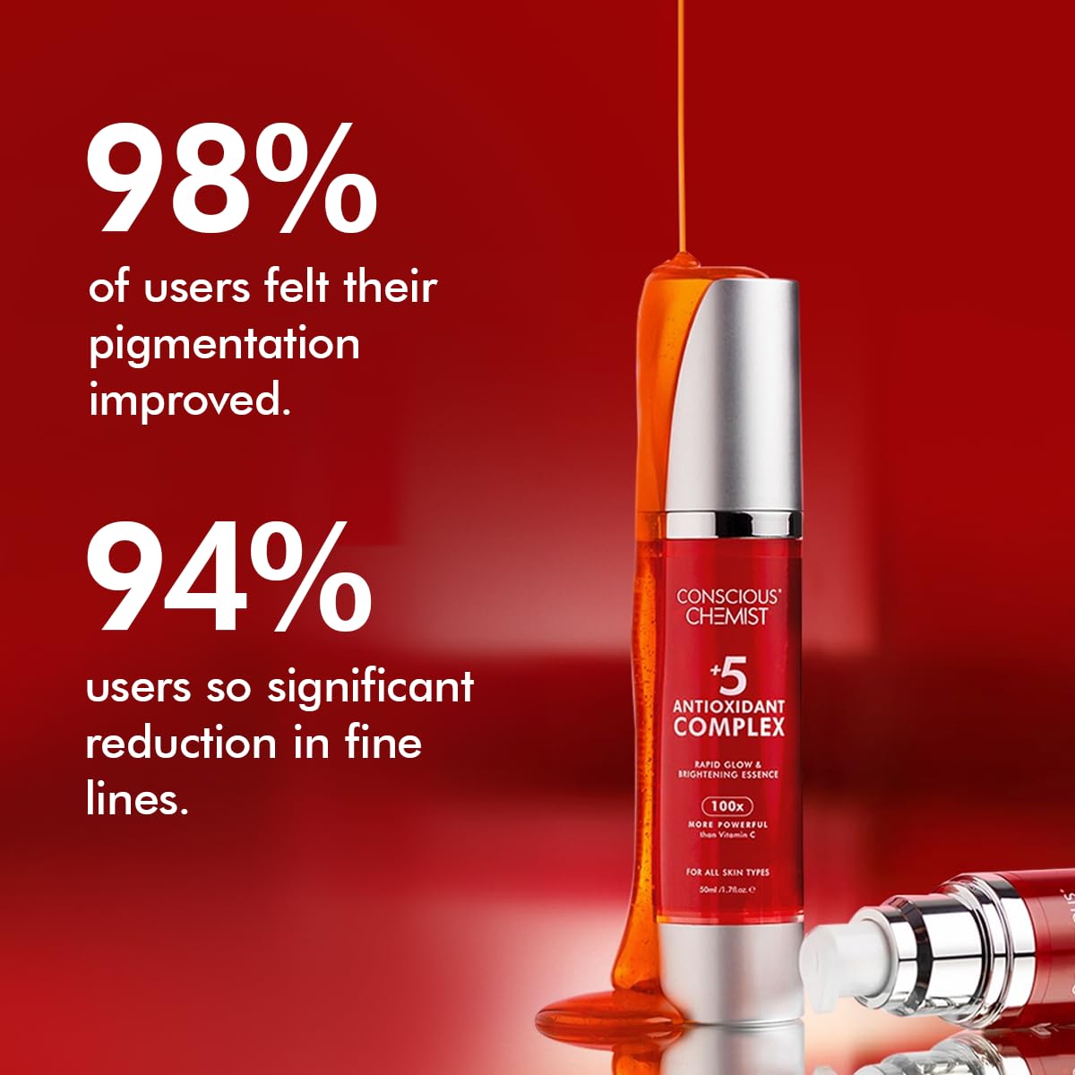 Conscious Chemist Rapid Glow & Brightening Essence | Face Serum – 50ml