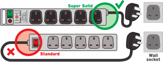 BRENNENSTUHL 1153343628 Super-Solid-Line 8-way Extension Socket, Fuse Button, 2.5m cable- black/grey