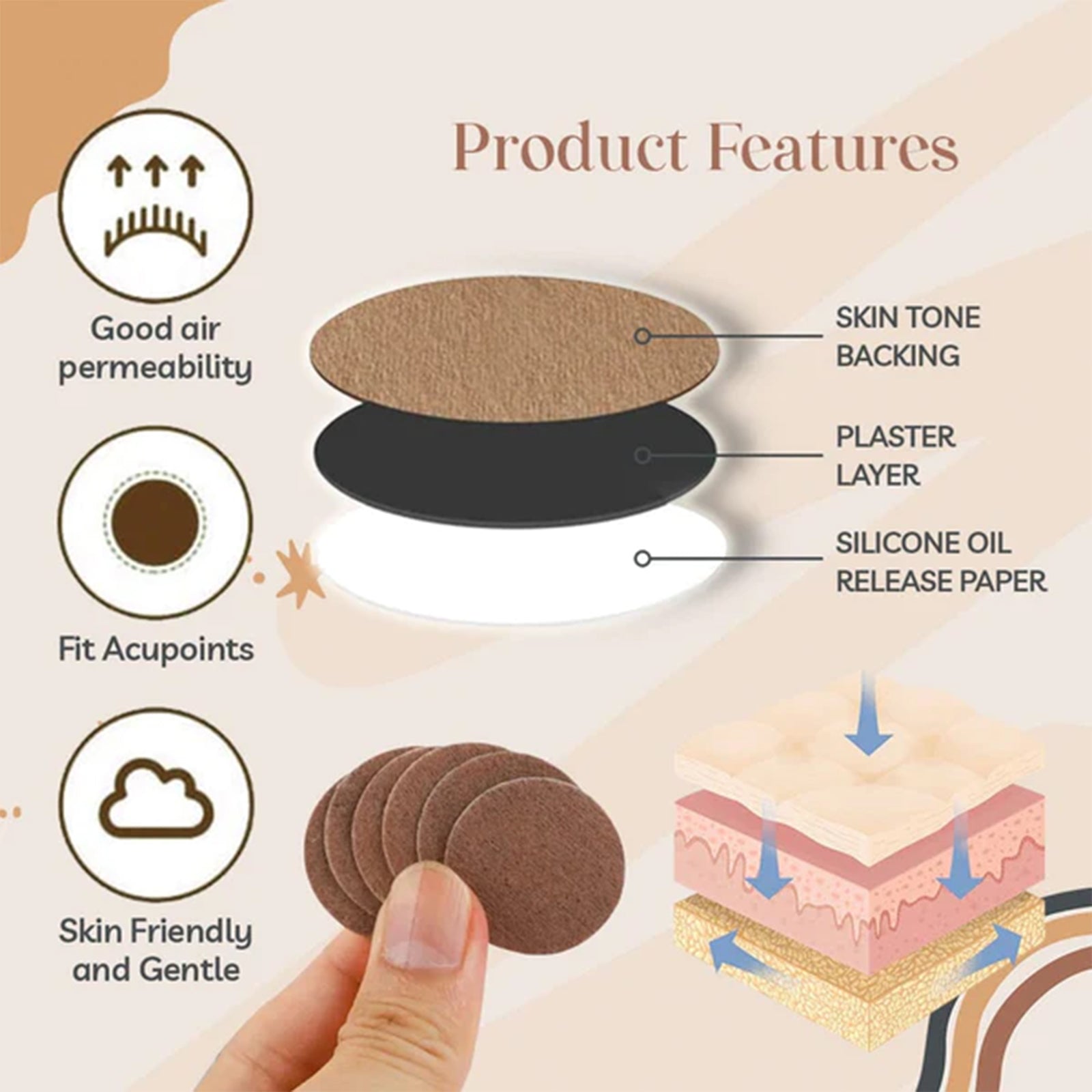 Body Care Patch Relieves Stress, Dizziness, Headache, Fatigue, Relaxation ,12pcs