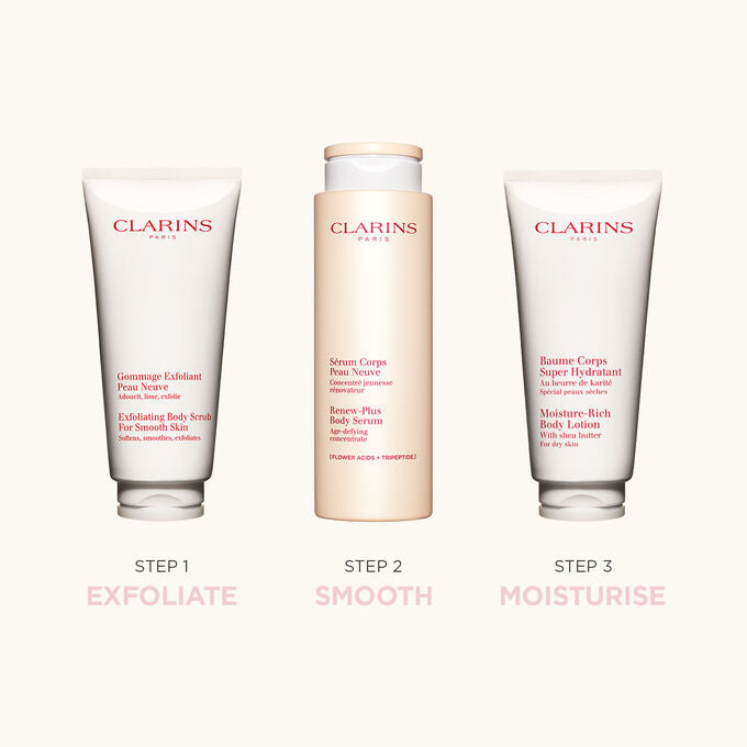 Renew-Plus Body Serum 200ml