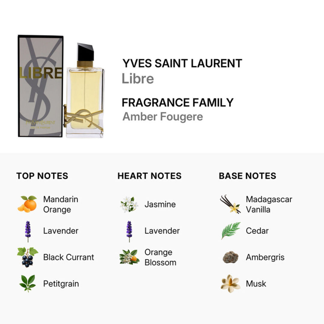 Yves Saint Laurent Libre Eau de Parfum for Women, 90ml