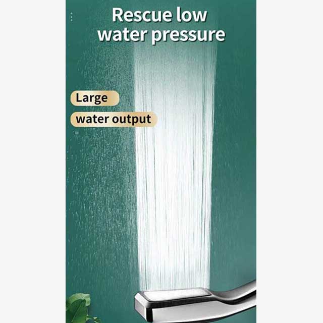 High Pressure Bathroom Shower Head for Powerful Water Output - Enhance Your Shower Experience