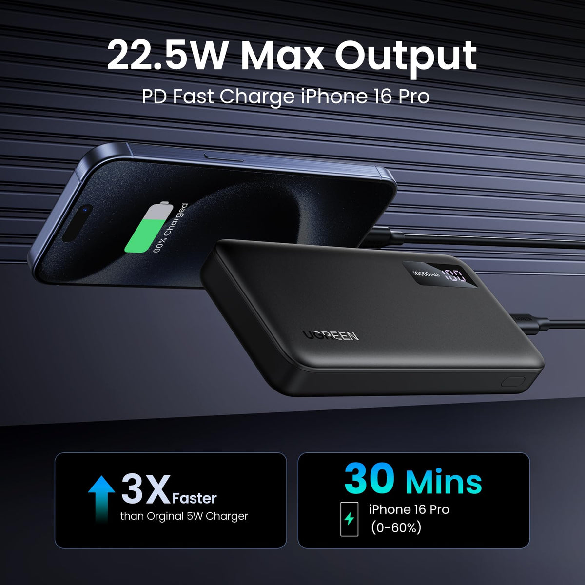 UGREEN PB311 10000mAh 22.5W Fast Charging Power Bank with USB-C and USB-A Ports, Black - Makasib Offer