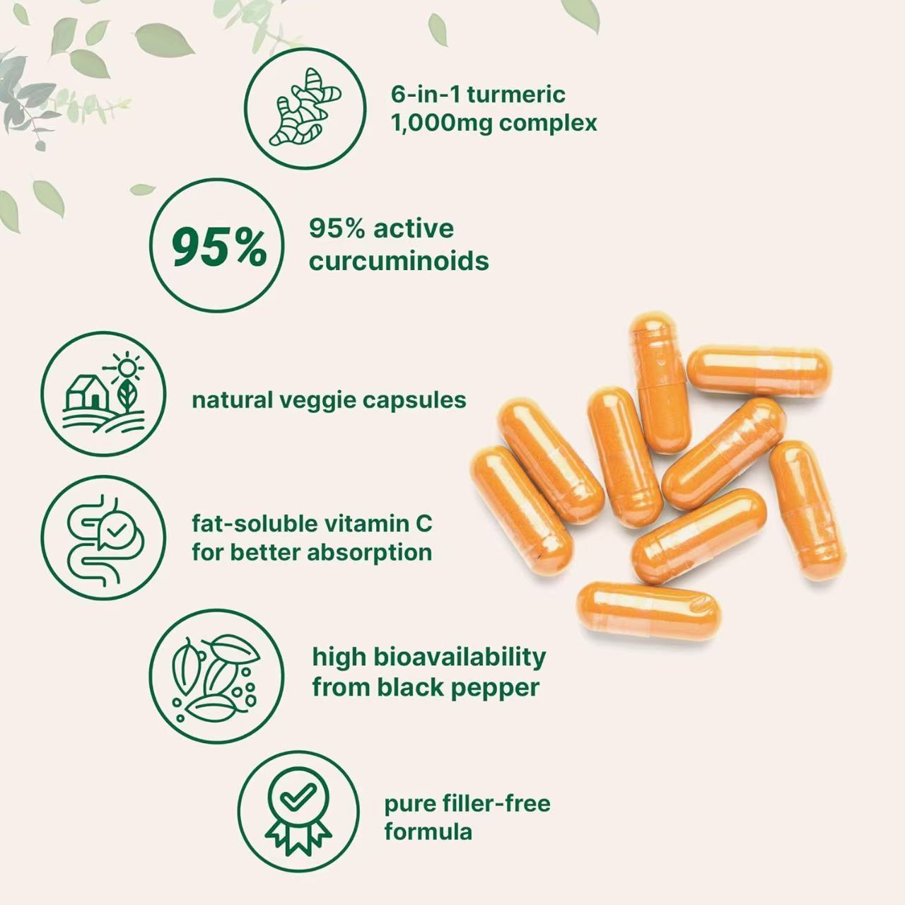 Pure Turmeric Curcumin 95 Complex 1000mg, 6‑in‑1 Supplement with Ginger, Bee Propolis, Black Pepper Extract, MCT Oil & Fat‑Soluble Vitamin C, 120 Vegetarian Capsules