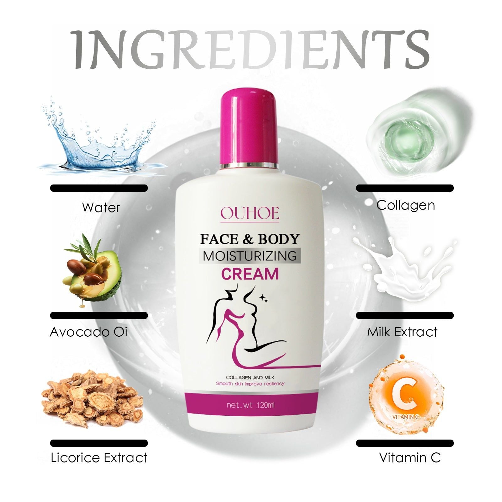 Brightening and Rejuvenating Body Lotion for Darker Areas, Moisturizes and Repairs Skin ,120ml