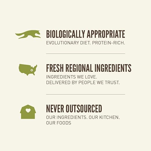 Acana Limited Ingredient Diet Grass Fed Lamb Dry Dog Food 2KG