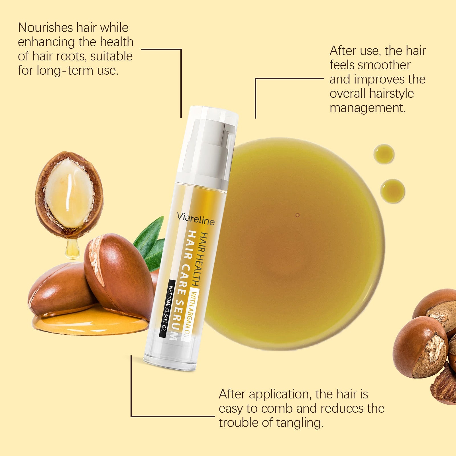 Argan Oil Hair Care Serum, Nourishing, Shine, Frizz Control, Smooth, Moisturizing ,10ml/box