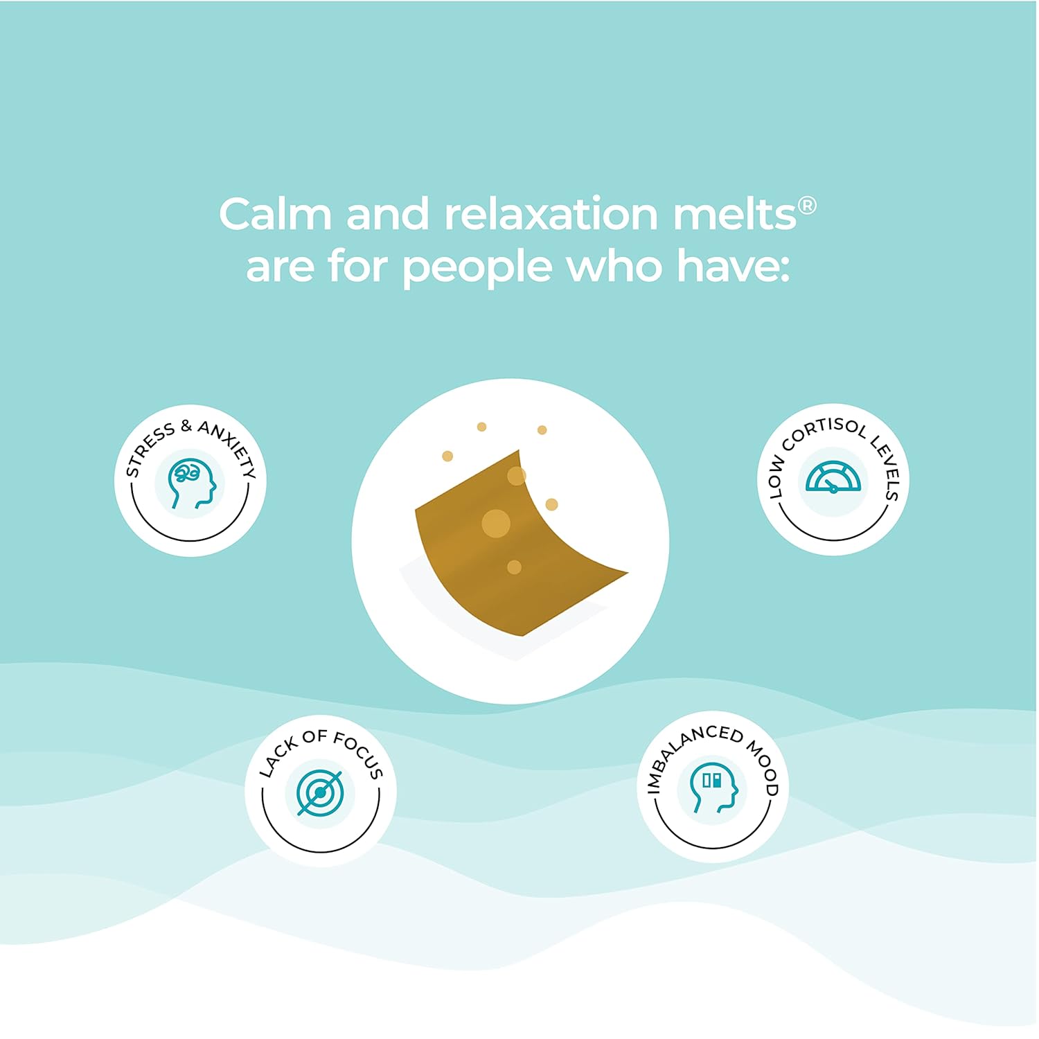 Wellbeing Nutrition Melts Calm & Relaxation for reduced anxiety and balanced mood, Oral Strips 30 (Buy one get one)