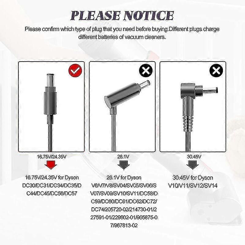16.75v/24.35v Charger Compatible With Dyson Dc30 Dc31 Dc34 Dc35 Dc44 Dc45 Dc56 Dc57 Vacuum Cleaner Battery