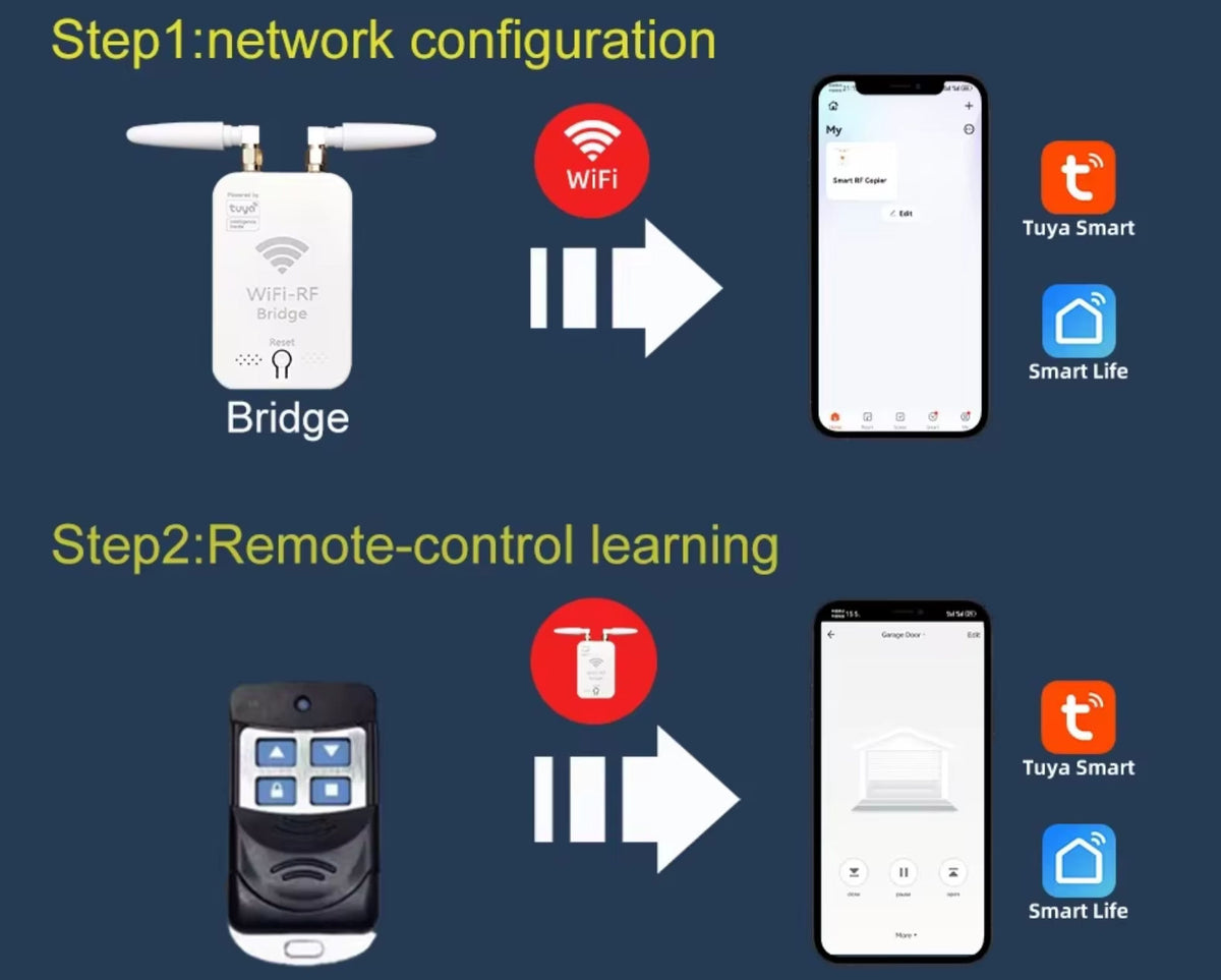 Garage Door Opener - RF Copier - WiFi