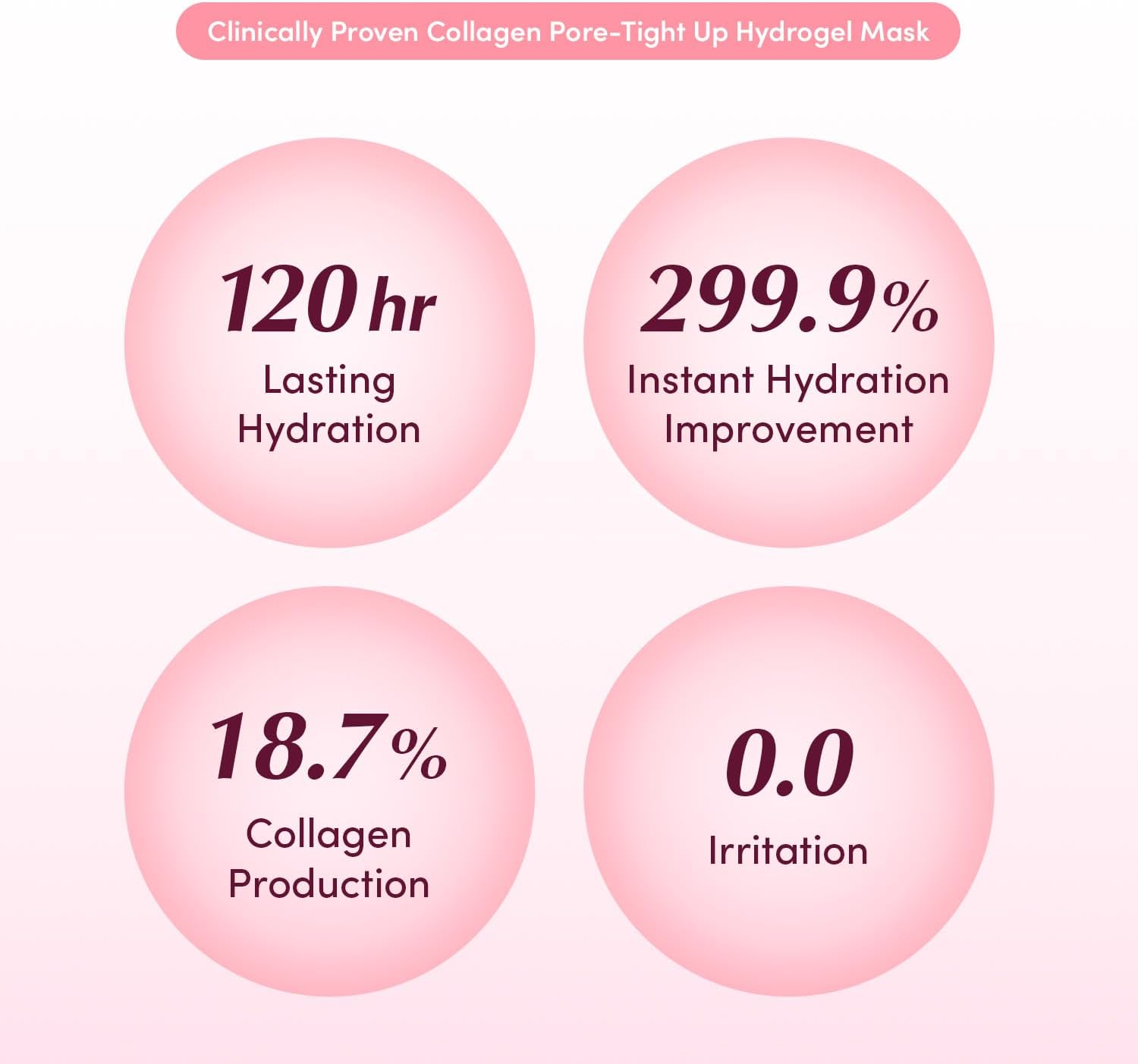 Eqqualberry Collagen Pore-Tight Up Hydrogel Mask 30G | 4Sheets