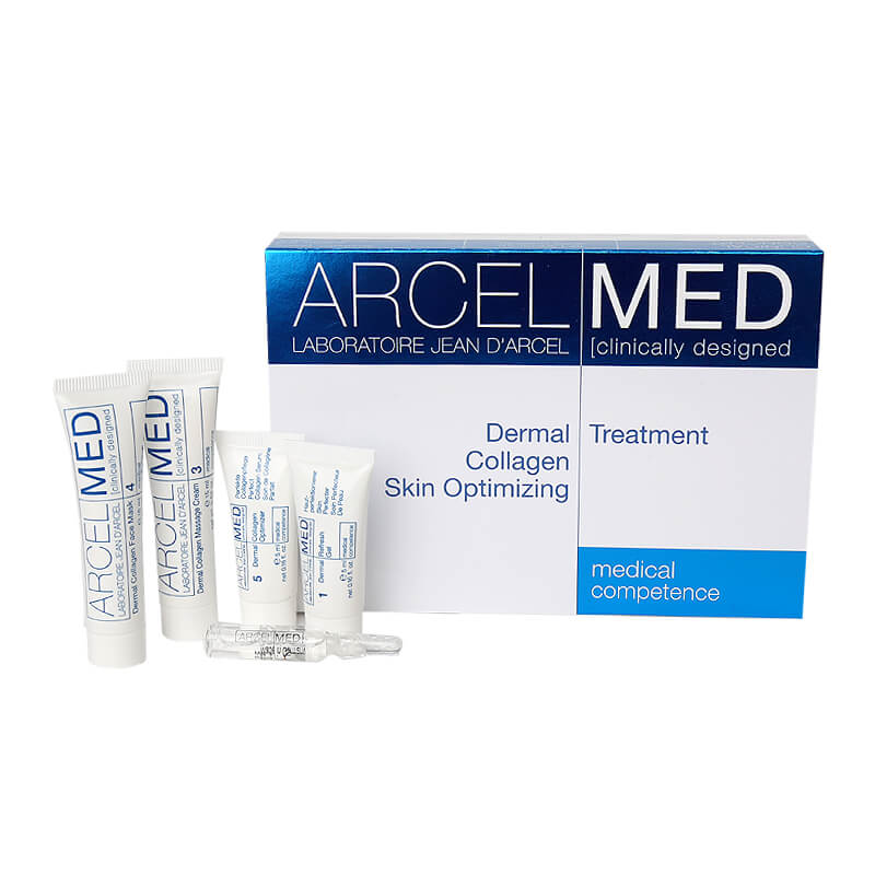 Dermal Collagen Skin Optimizing Treatment Kit