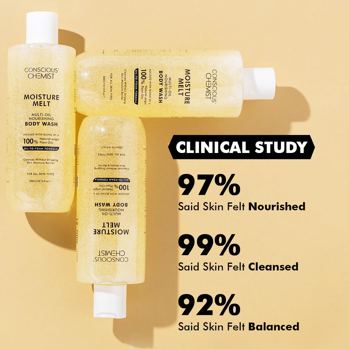 Conscious Chemist Multi-Oil Body Wash Shower Gel | 300ml