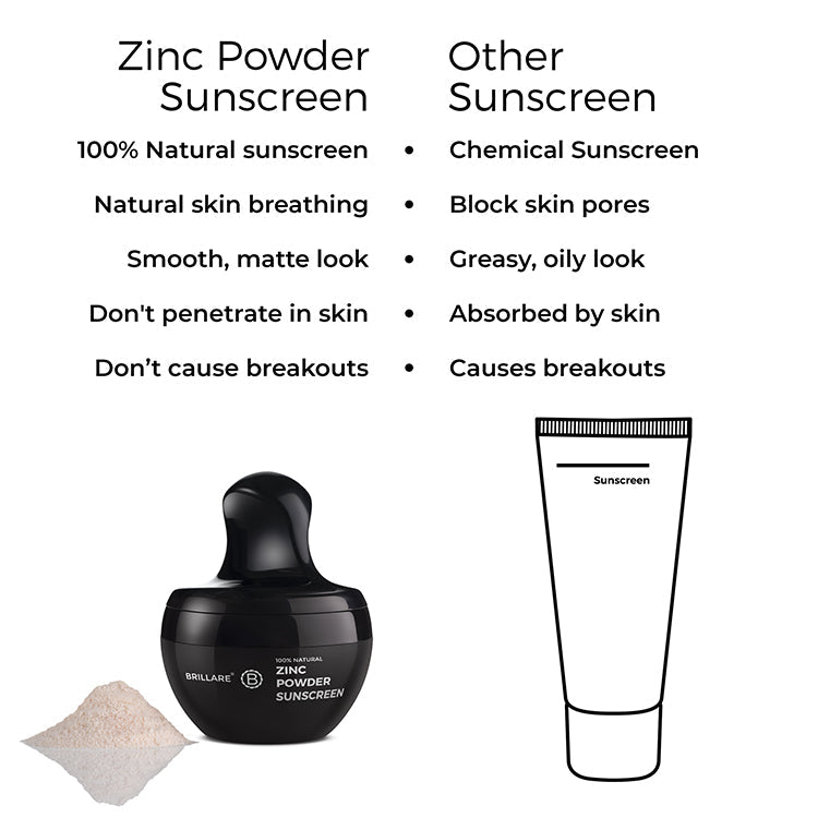 Brillaire Zinc Powder Sunscreen 4 Gm - 2 (Beige)