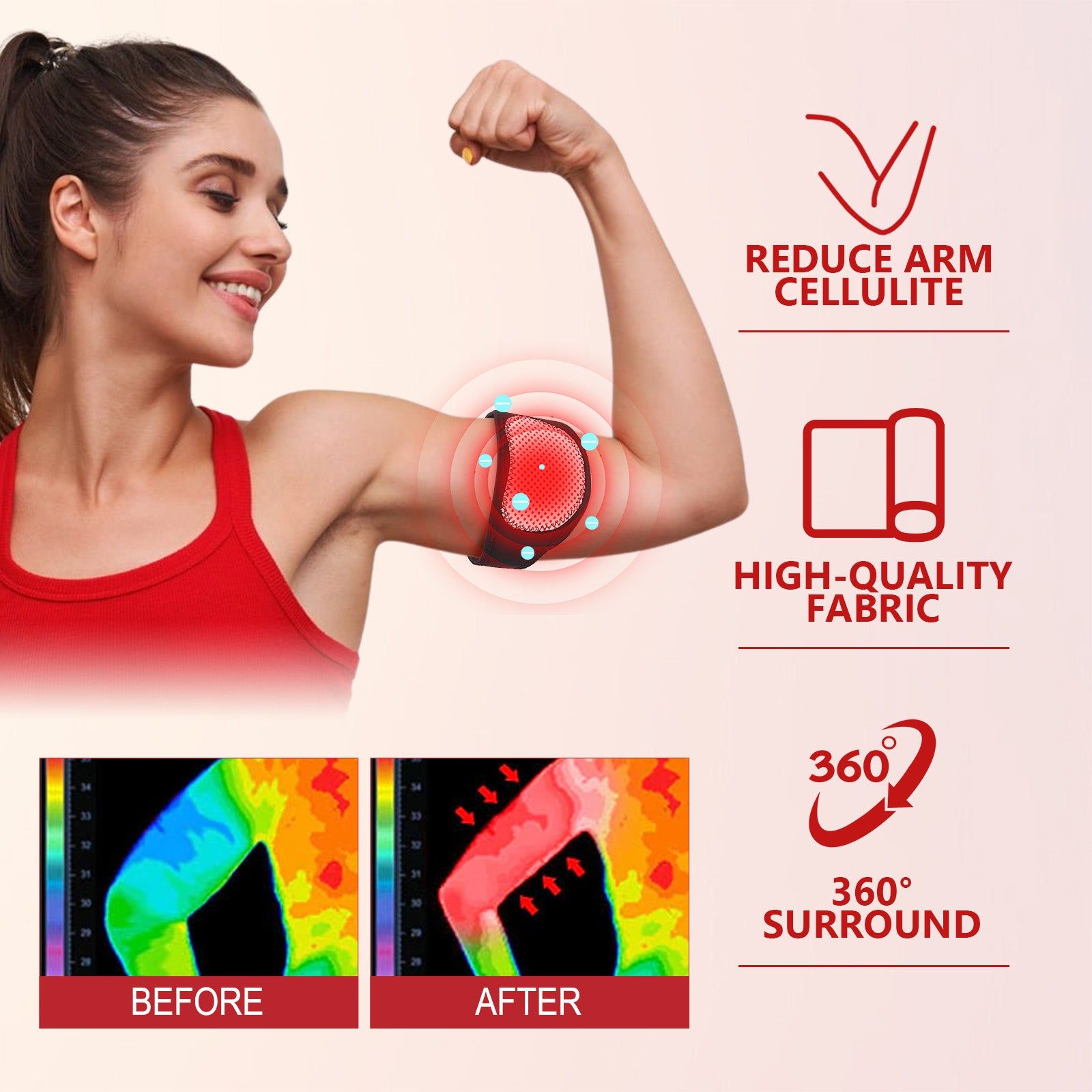 Arm Trimmers for Firming and Shaping, Slimming, Fat Burning, Lightweight Elastic Cuffs ,1pcs