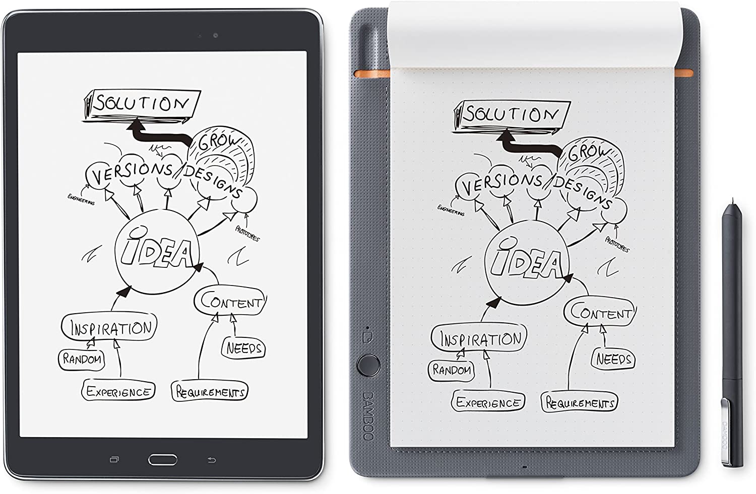WACOM CDS-610S Bamboo Slate، صغير