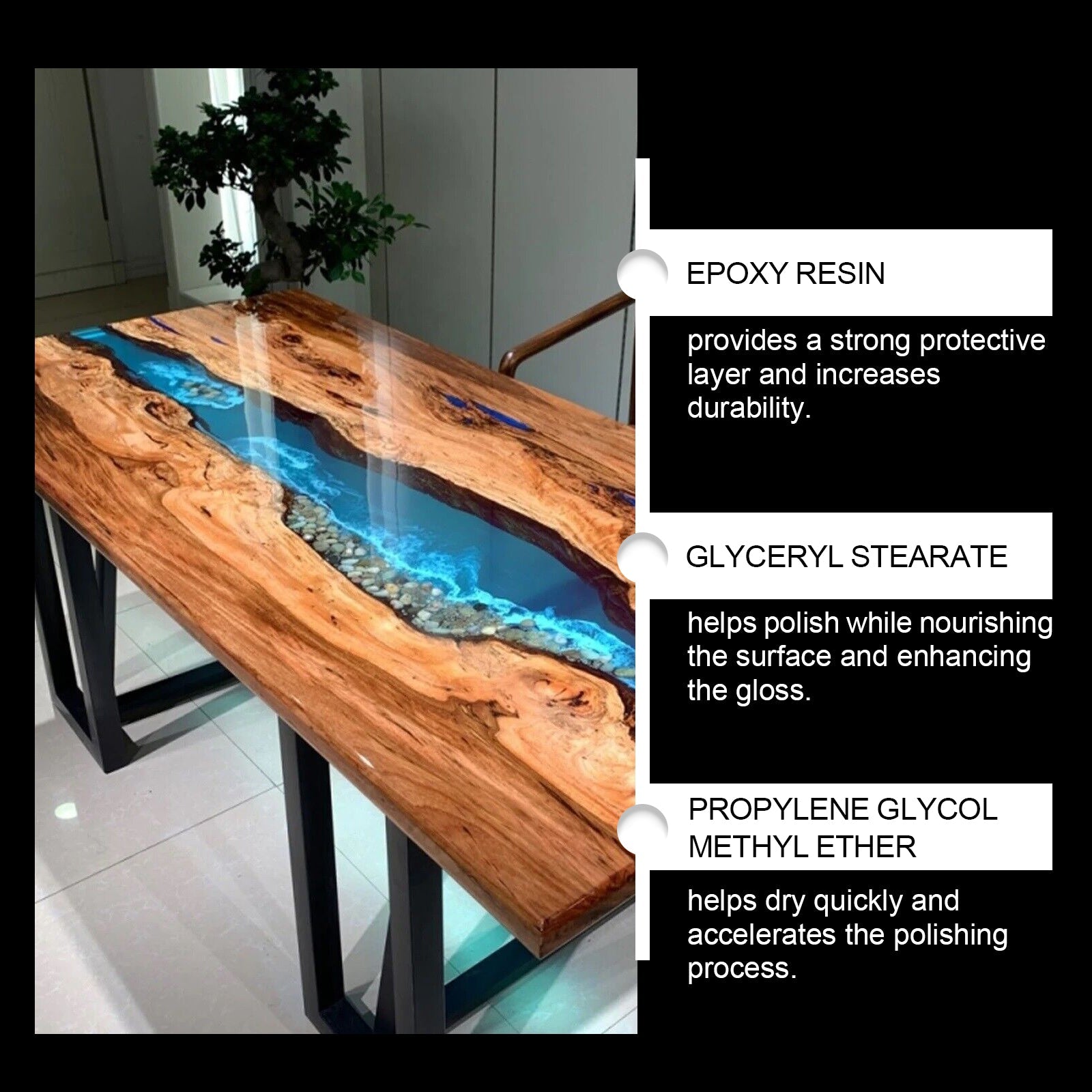 Refinish & Polish Kit, Epoxy Art Accessories, Restores Shine, Easy to Use ,1set