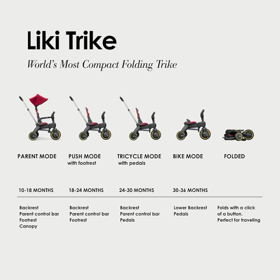 Doona Liki Trike S1 - Red