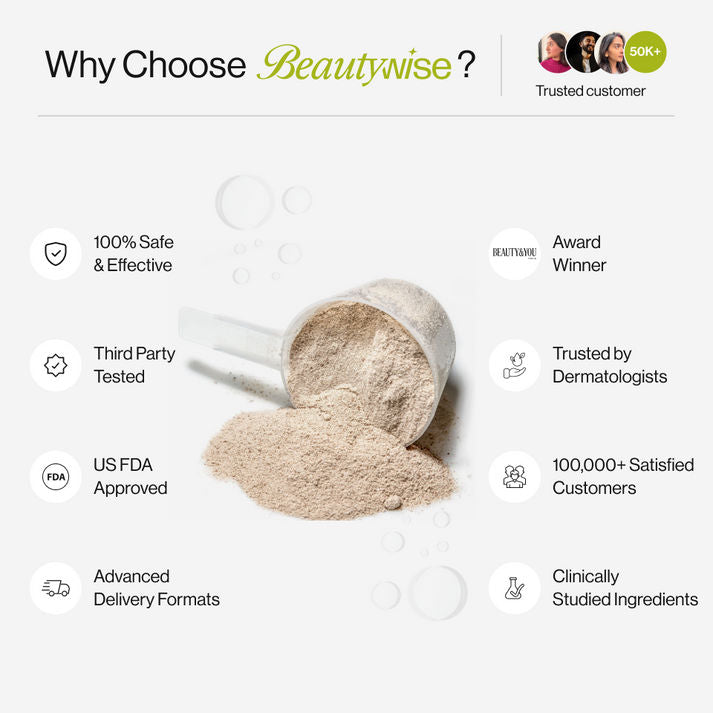 Beautywise Advanced Collagen Peptides (Lemon)