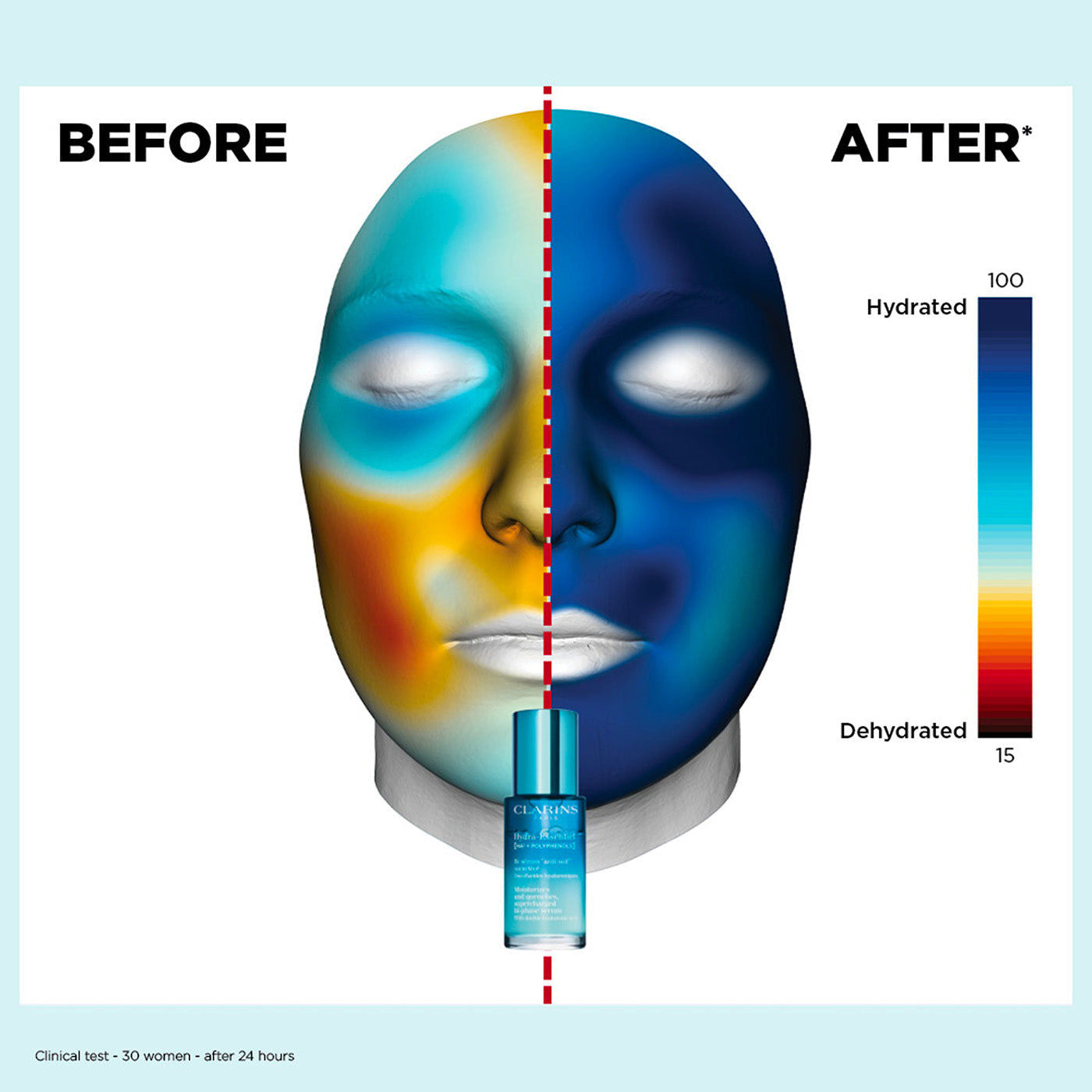 Hydra-Essentiel Bi-phase Serum 30ml