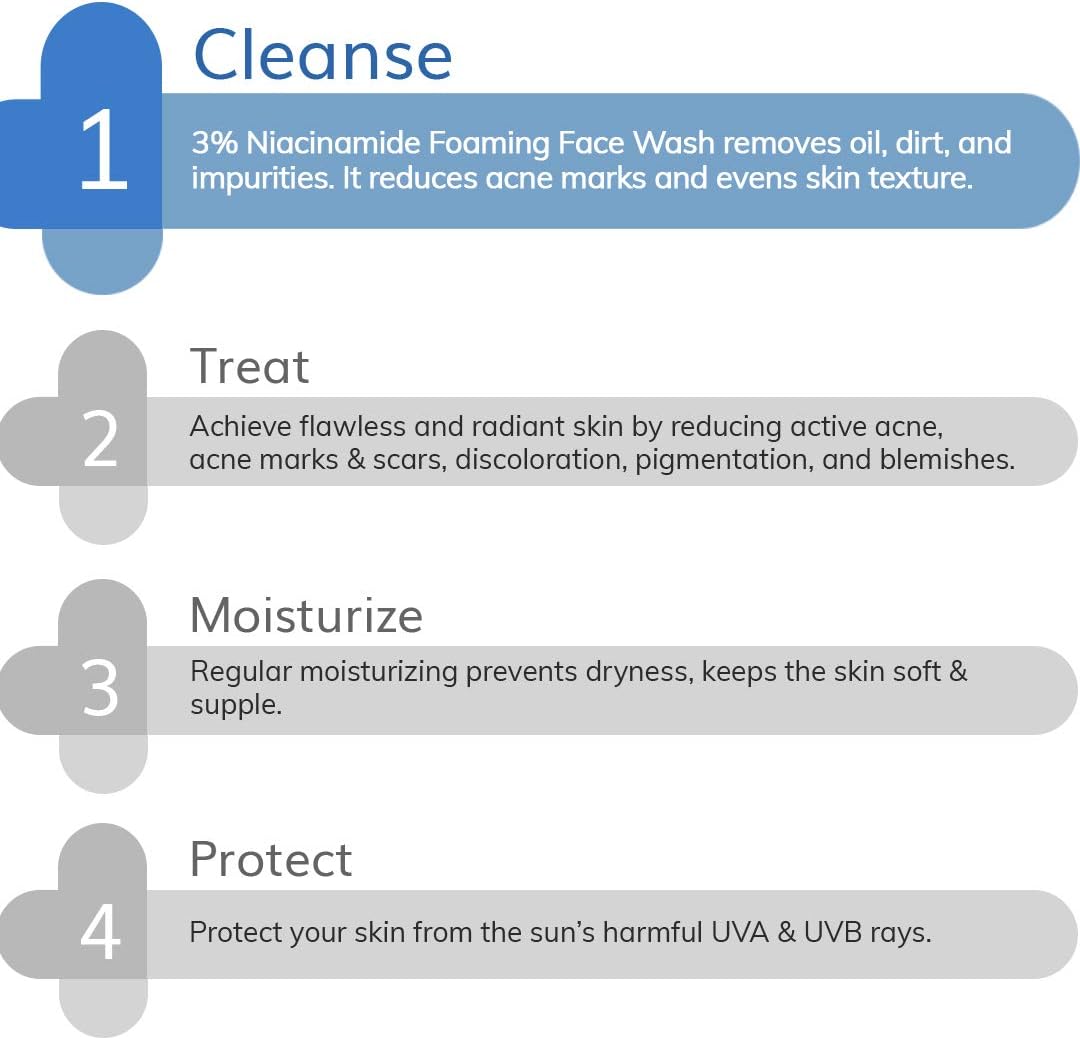 The Derma Co 3٪ نياسيناميد فاش واش 100 مل