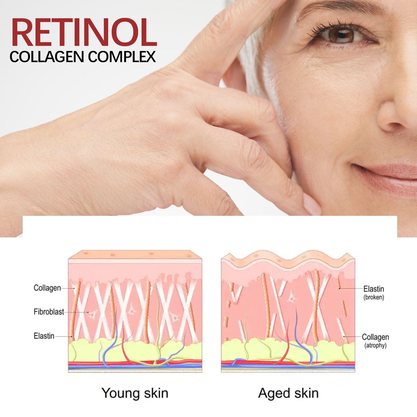 Retinol Collagen Day&Night Lotion, Moisturize Skin, Anti-Aging, Brighten, Firm, Hydrating ,30ml