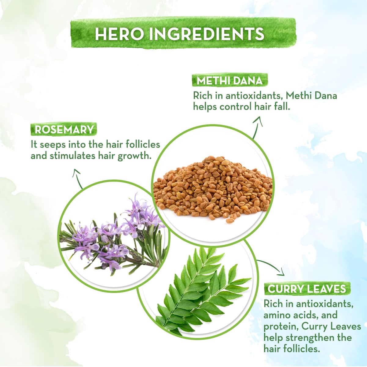 زيت ماما إيرث-مي روزماري لتنمية الشعر 200 مل