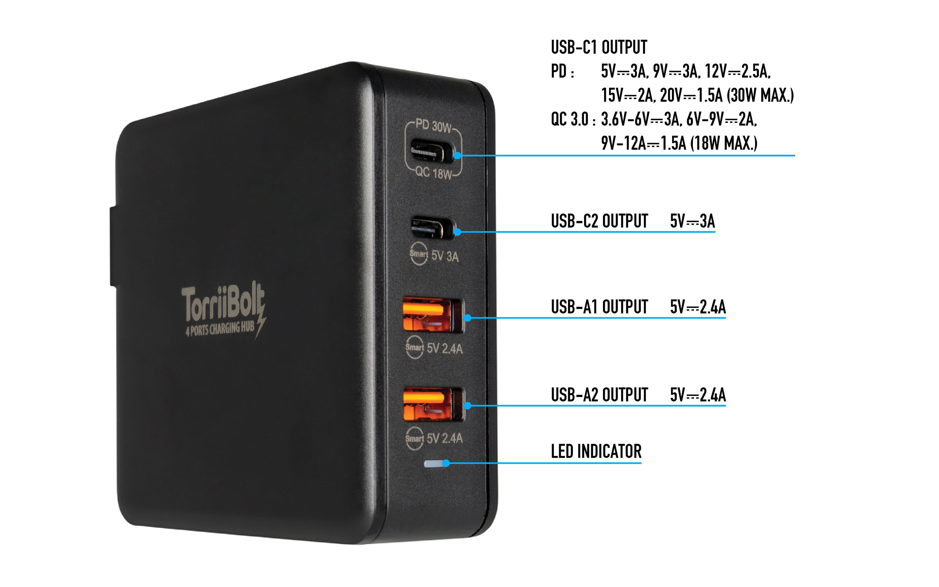 Torrii Bolt 4 Ports Charging Hub with USB-PD & QC 3.0, Black, TBT-4PCH-01
