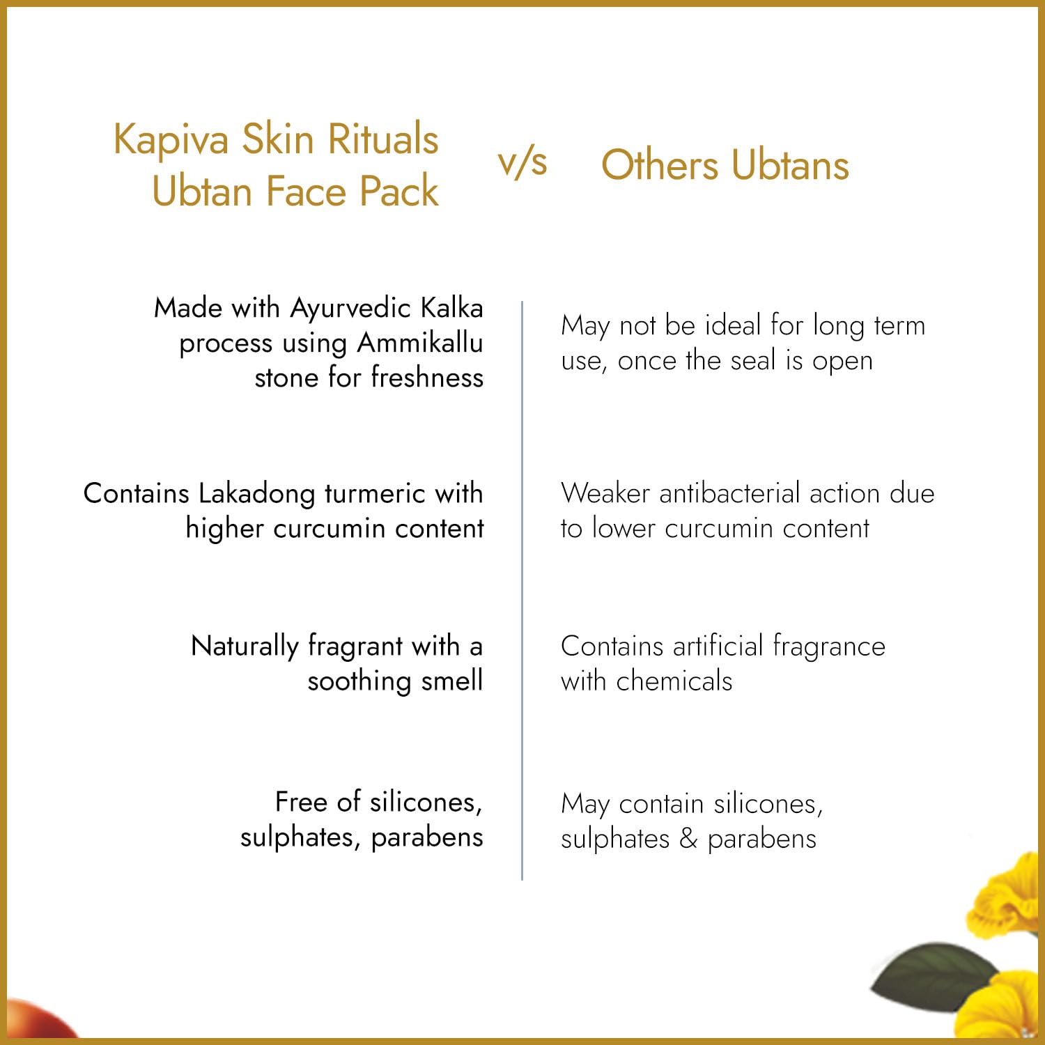Kapiva Skin Rituals Dal Ubtan Face Scrub 100G