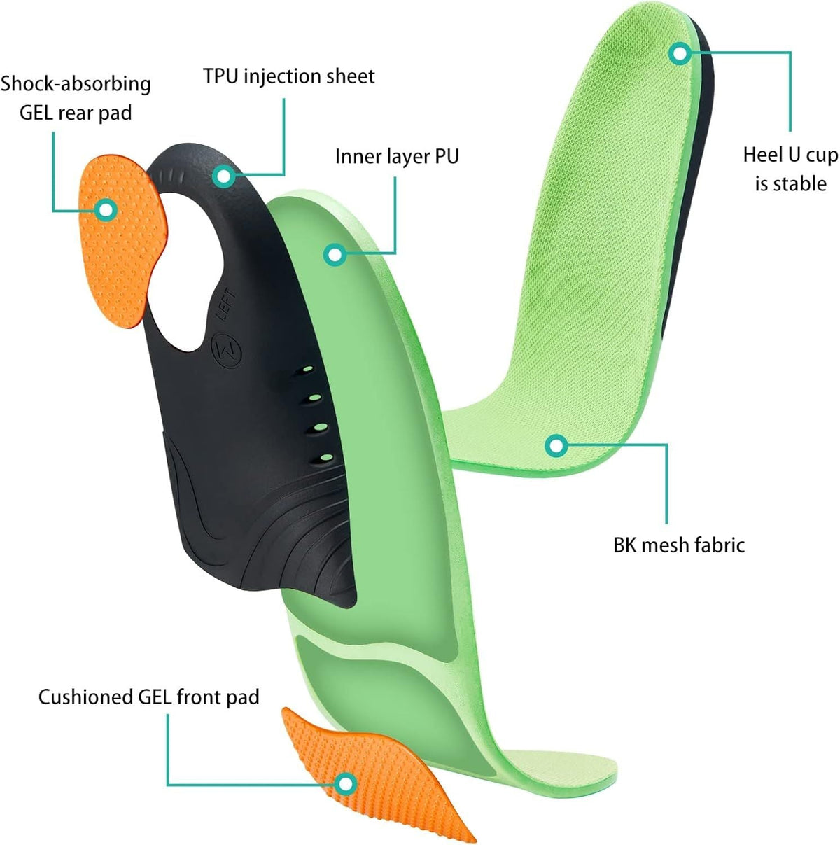 Plantar Fasciitis Relief Insoles Arch Support Insoles for Flat Feet Work Boot Insoles
