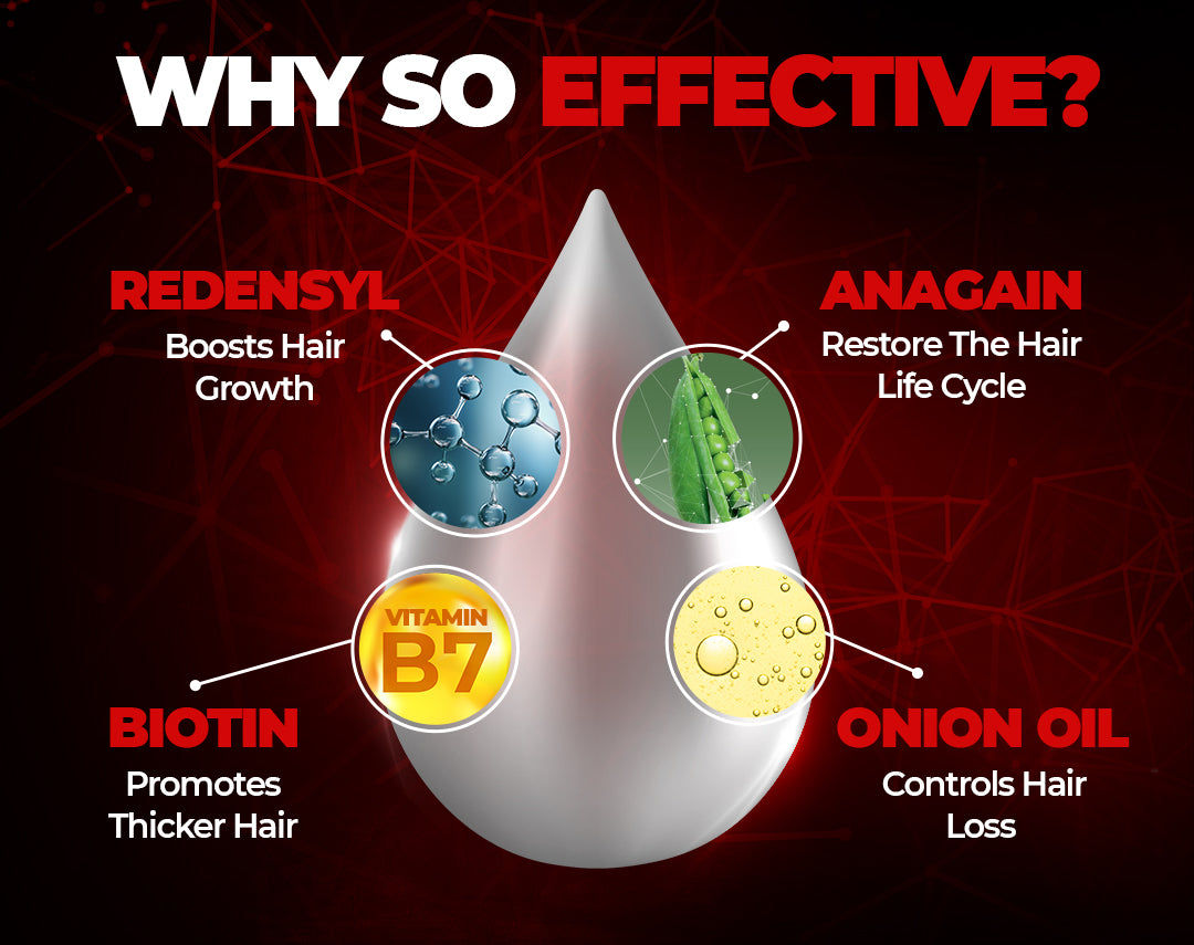 Beardo Hair Growth Cream 75g