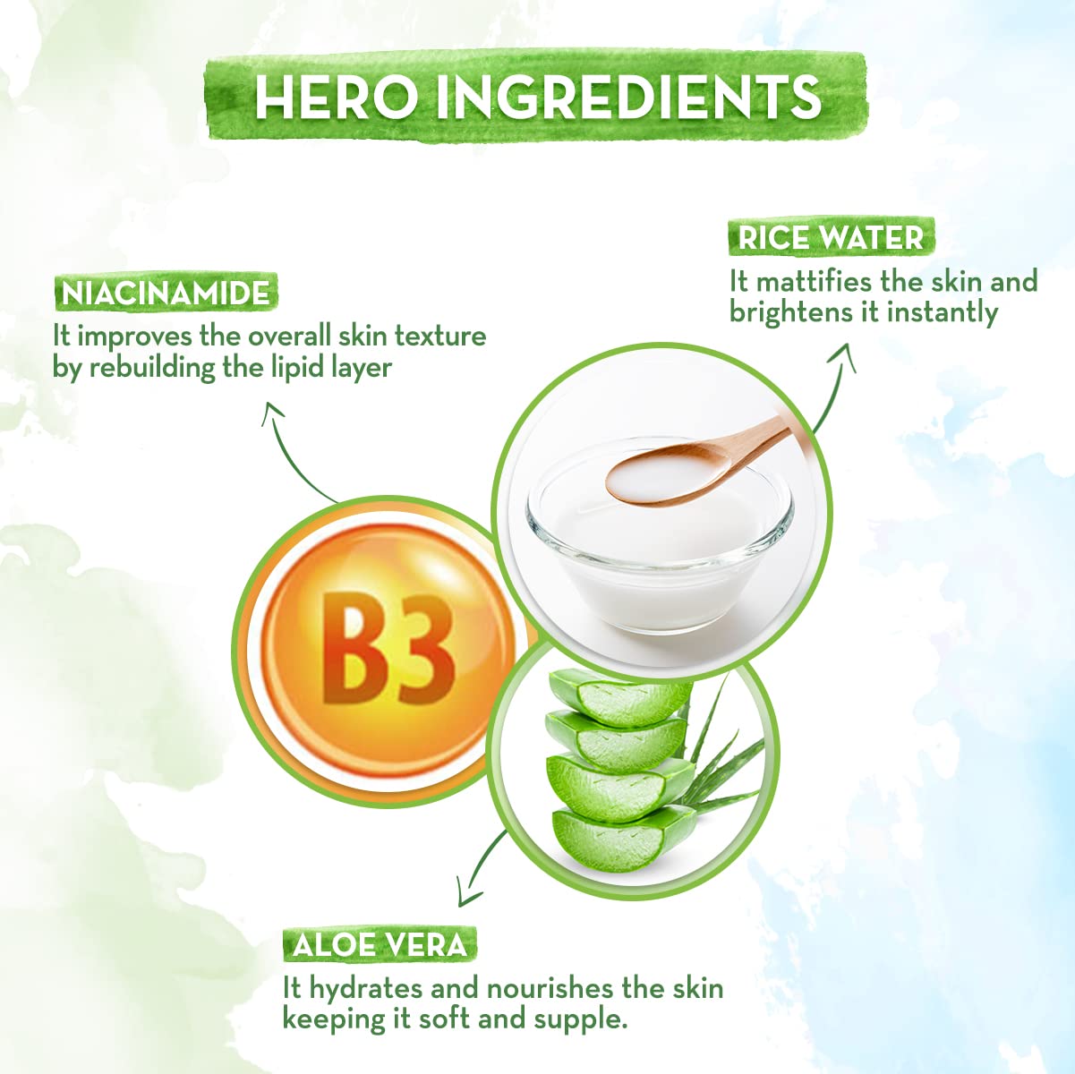 Mamaearth Rice Oil-Free Face Moisturizer For Oily Skin, With Rice Water & Niacinamide For Glass Skin - 80 G