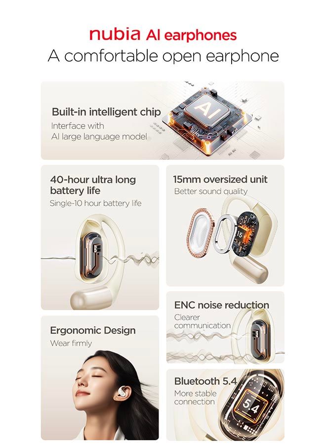 ZTE Nubia LiveFlip Black True Wireless Bluetooth Earphones - Global Version