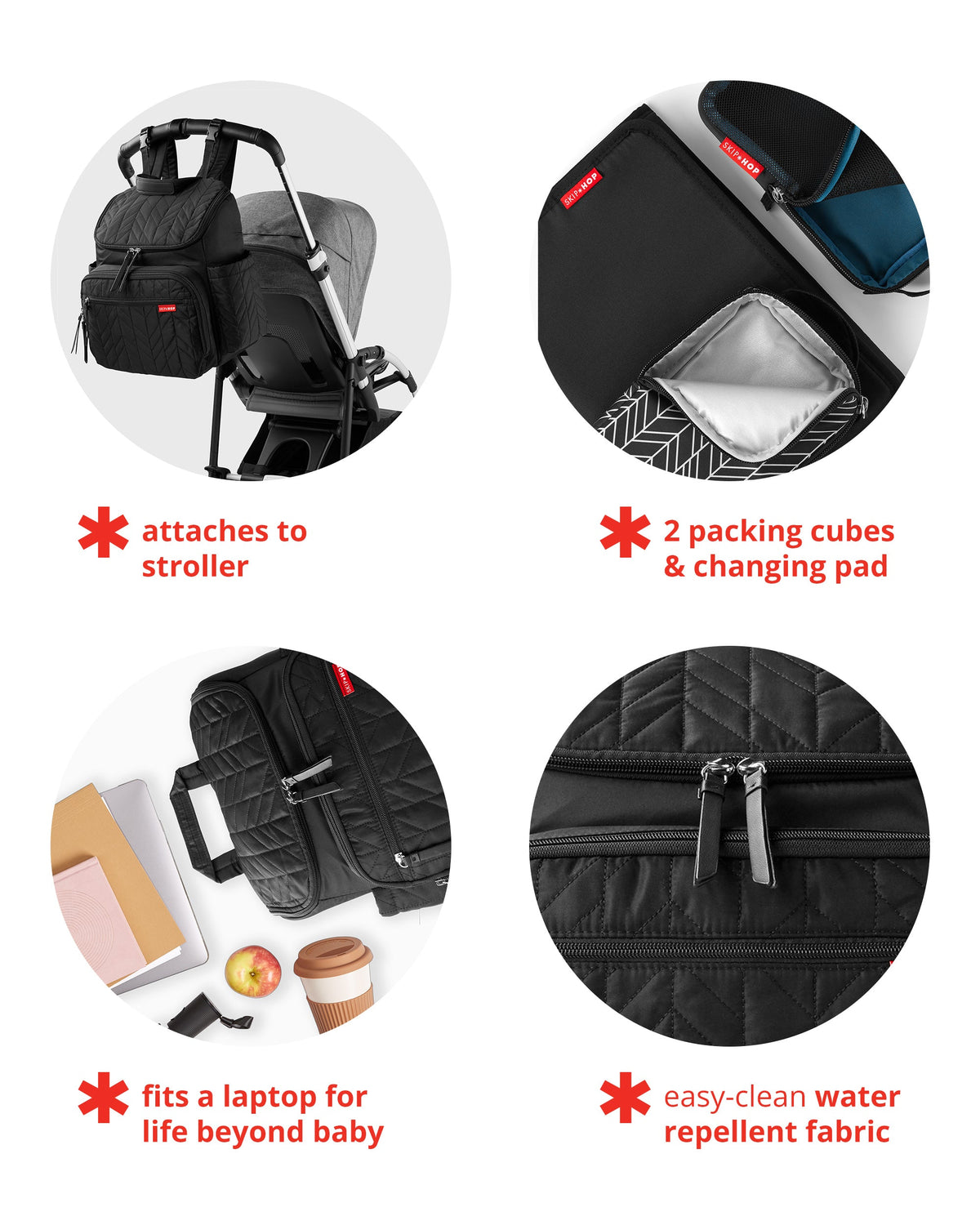 SkipHop - Main Forma Backpack -Sage