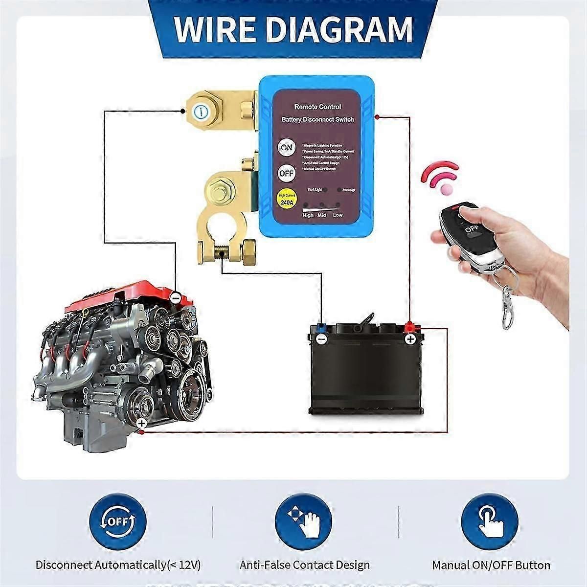 12V 240A Remote Battery Cutoff Switch With Voltage Protection