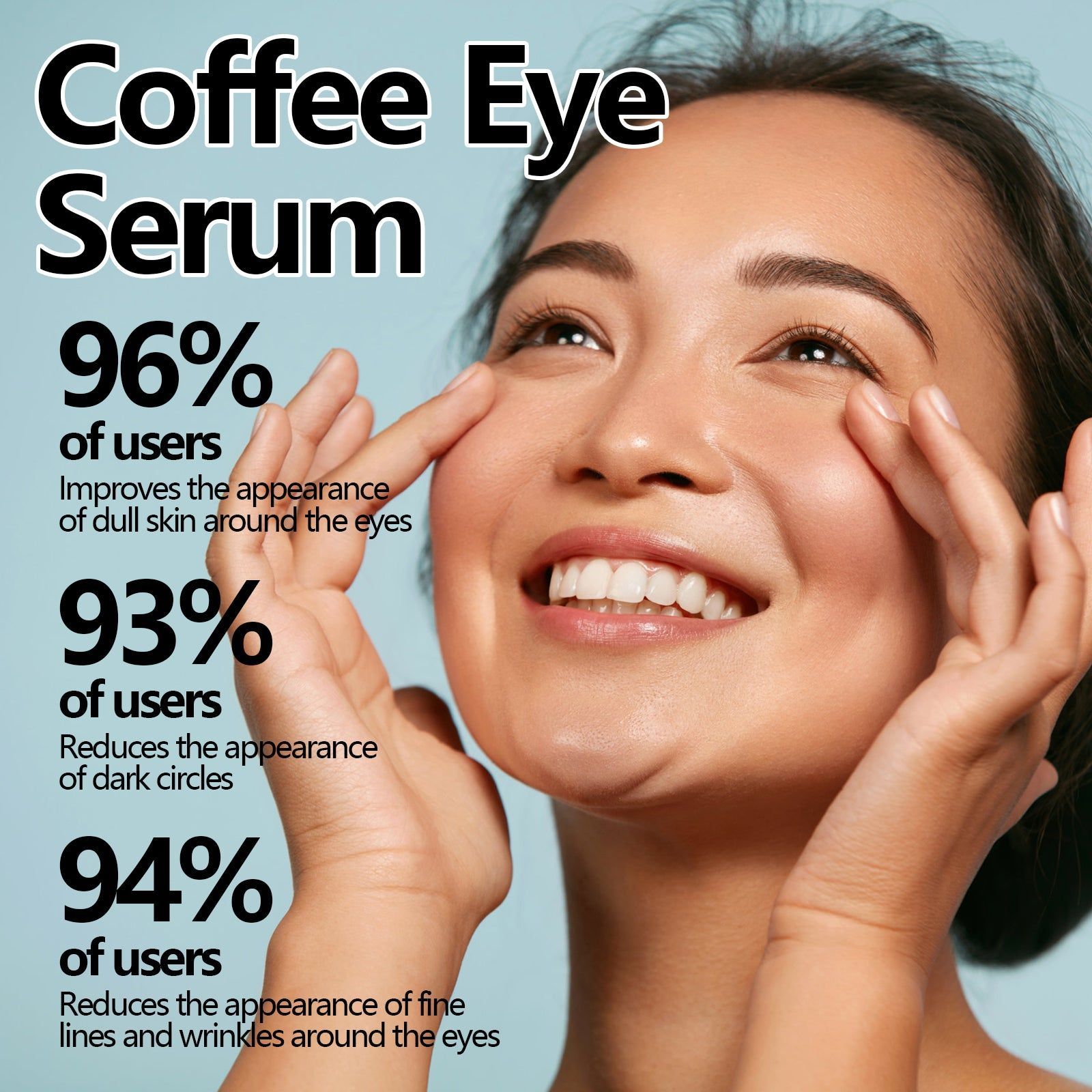Revitalize Your Eyes with Coffee Serum, Reduce Wrinkles, Hydrate & Brighten ,30ml
