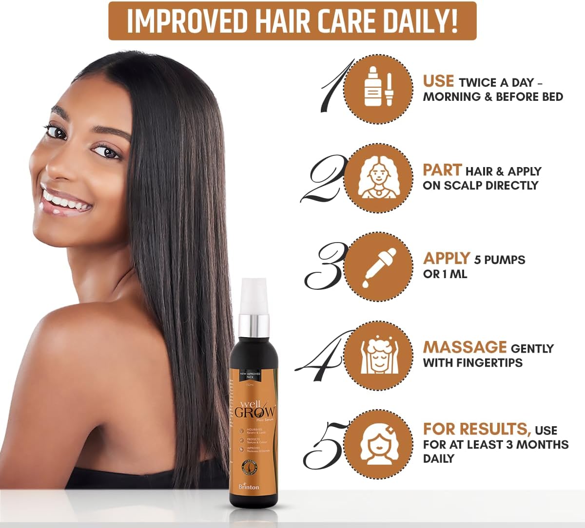 Brinton WellGrow Hair Growth Serum 60mL