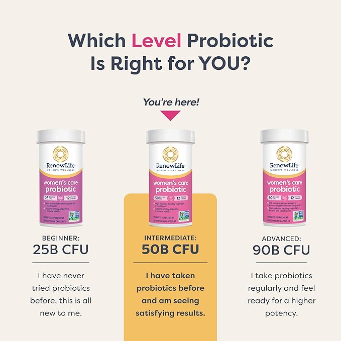 RenewLife UF VAGINAL FORMULA 50B 30C