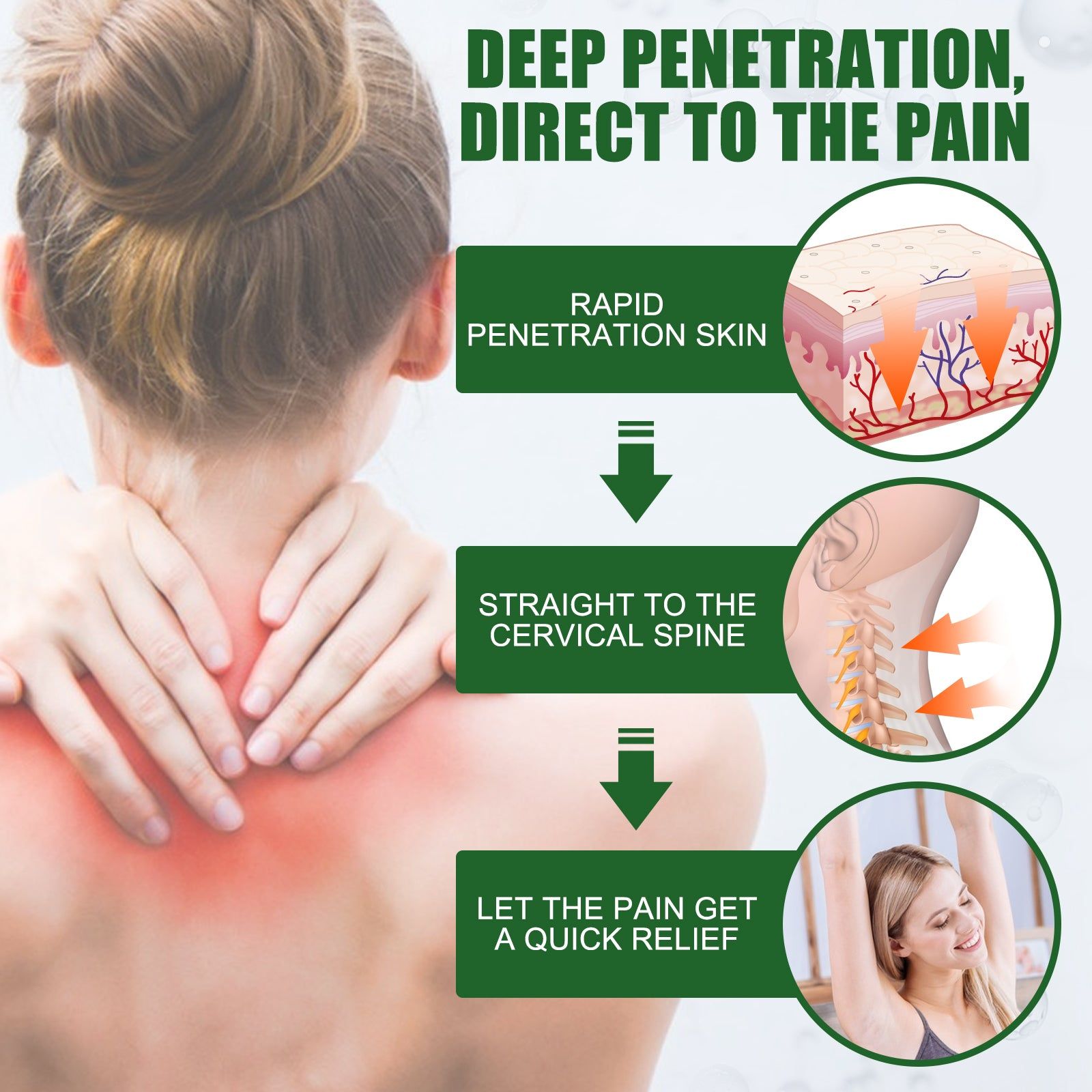 Relieve Cervical Spine Pain, Sedentary Muscle Soreness, Neck Hump Cream, Natural Joint Care ,20g