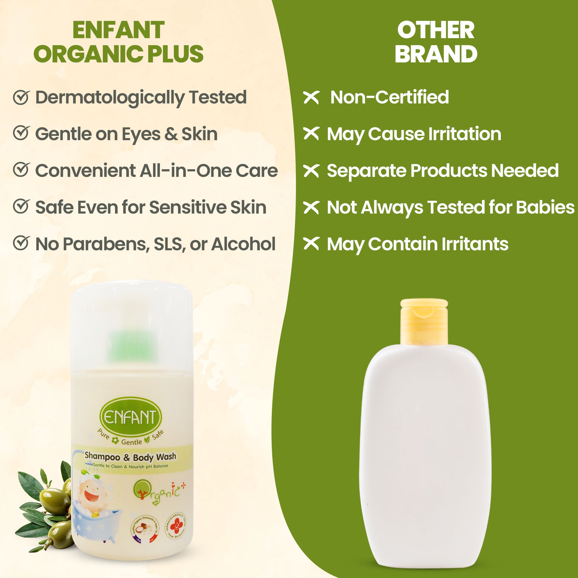 ENFANT Organic Plus Shampoo & Body Wash 300ml