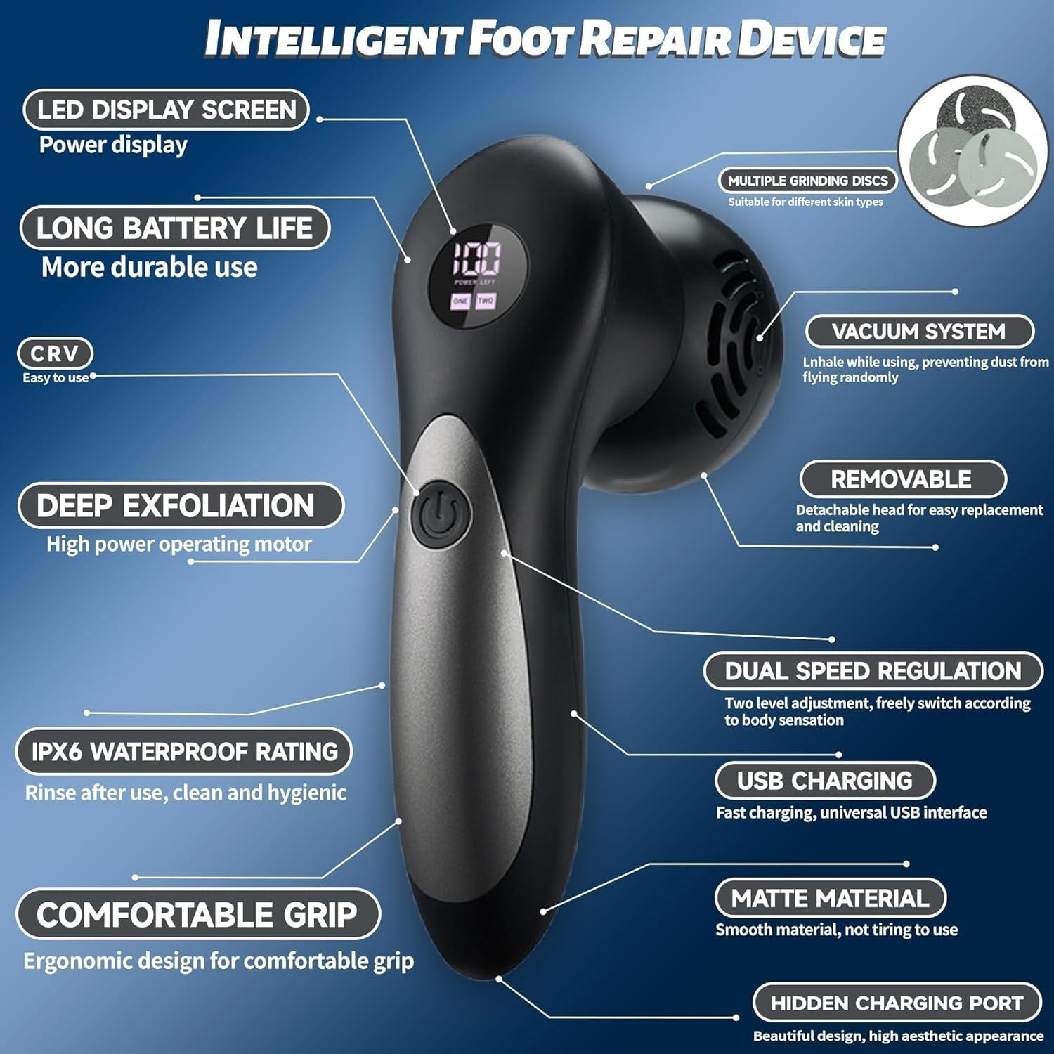 Electric Foot Grinder Rechargeable USB Foot Beauty Massage for Removing Calluses