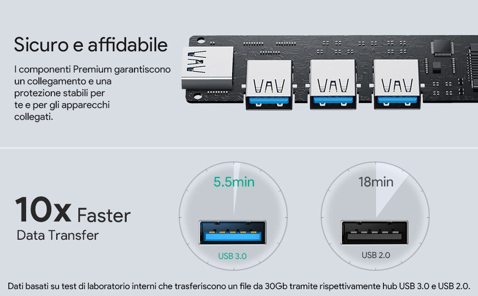 Aukey CB-H37 USB-A to 4-port USB3.0 A Hub