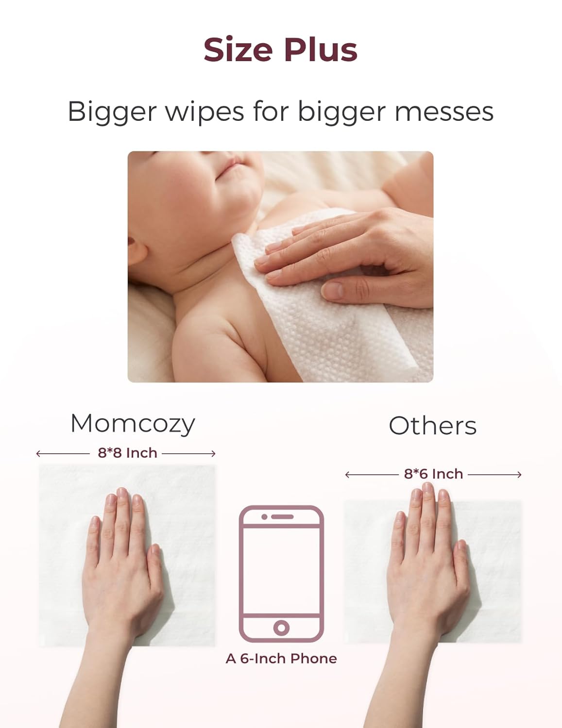 Momcozy Water Wipes - Extra Large Size Design