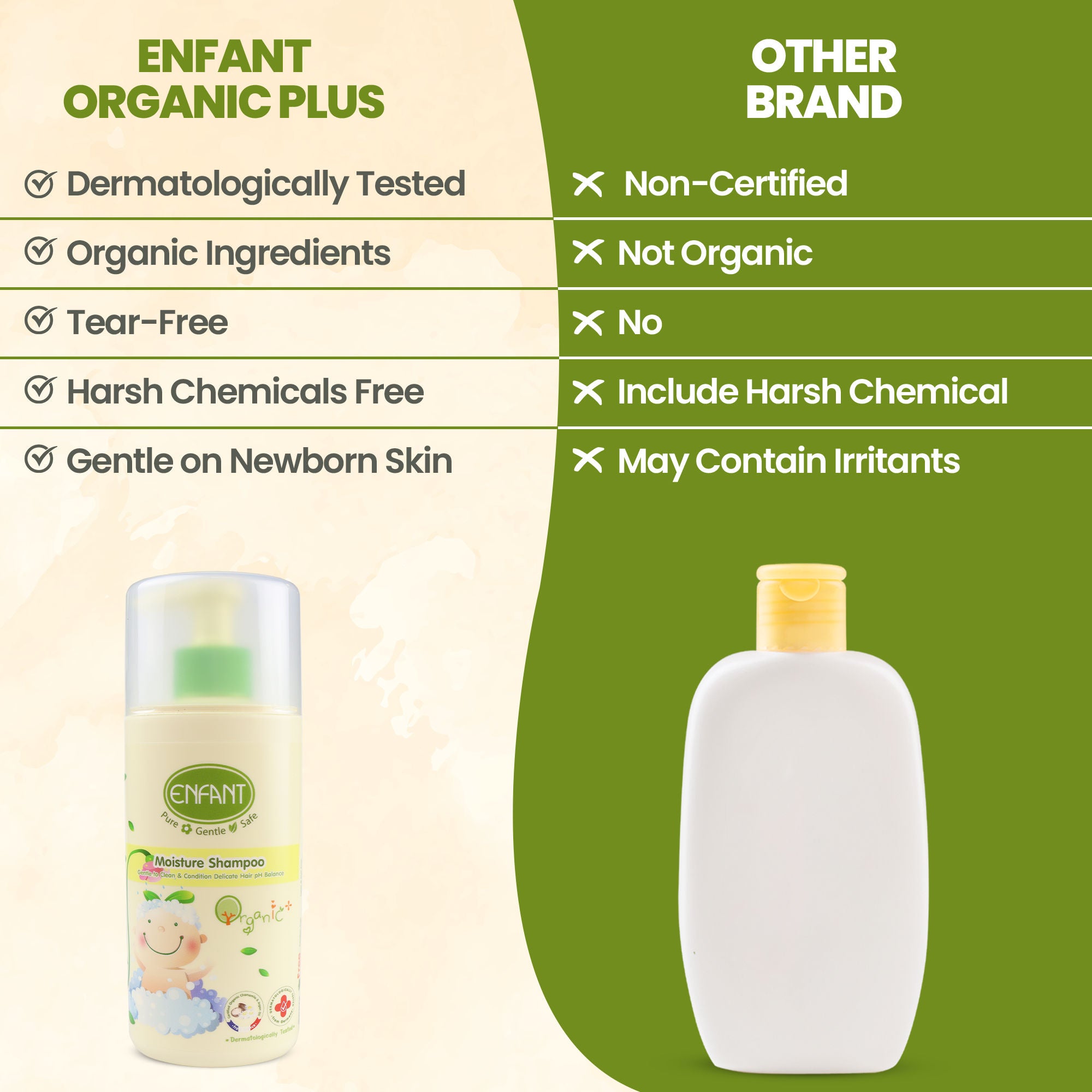 ENFANT Organic Plus Moisture Shampoo 300ml