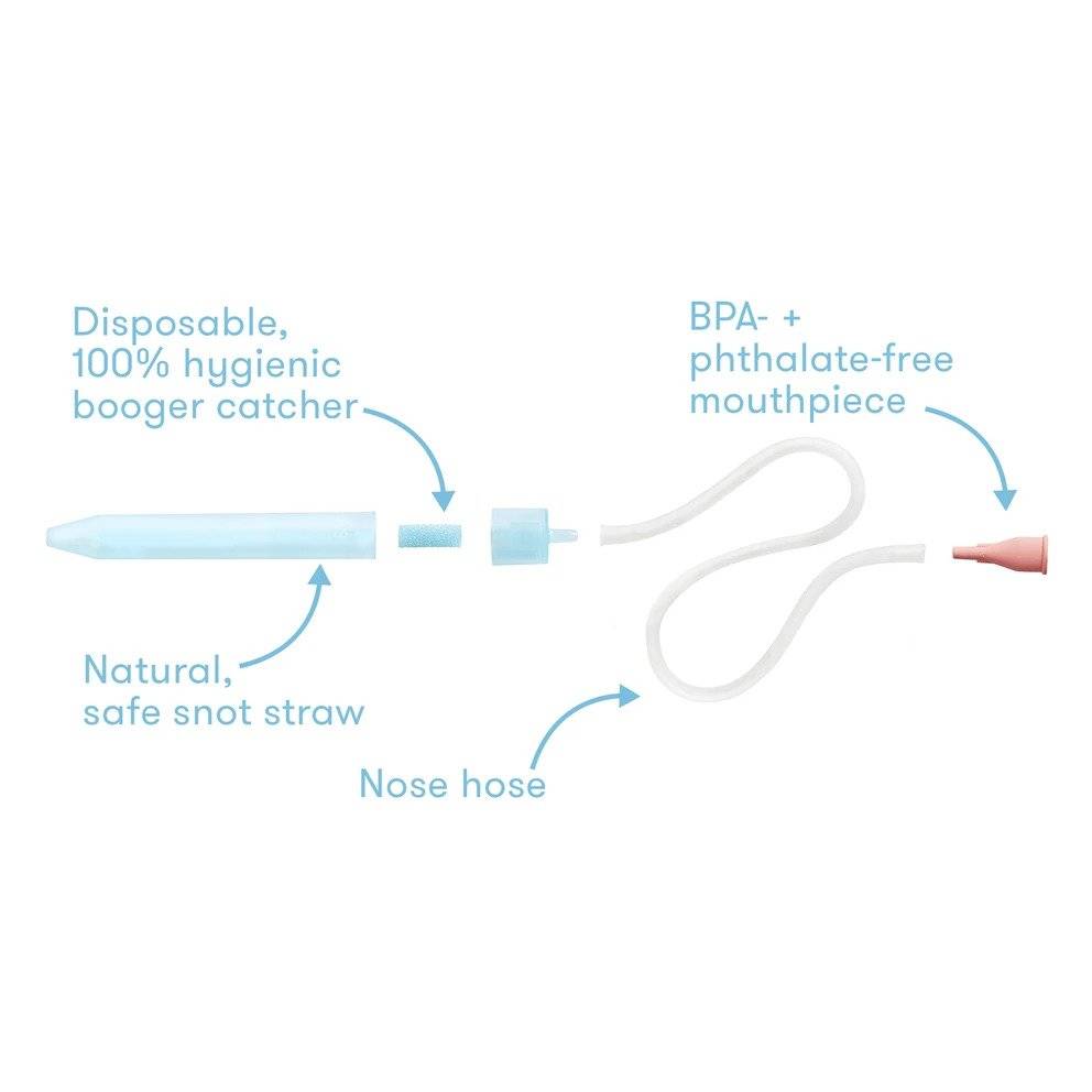 NoseFrida Snotsucker Saline Kit - Complete Baby Nasal Congestion Relief System by Frida Baby