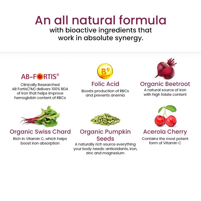 Beauty Pack (Healthy Hair + Healthy Gut)