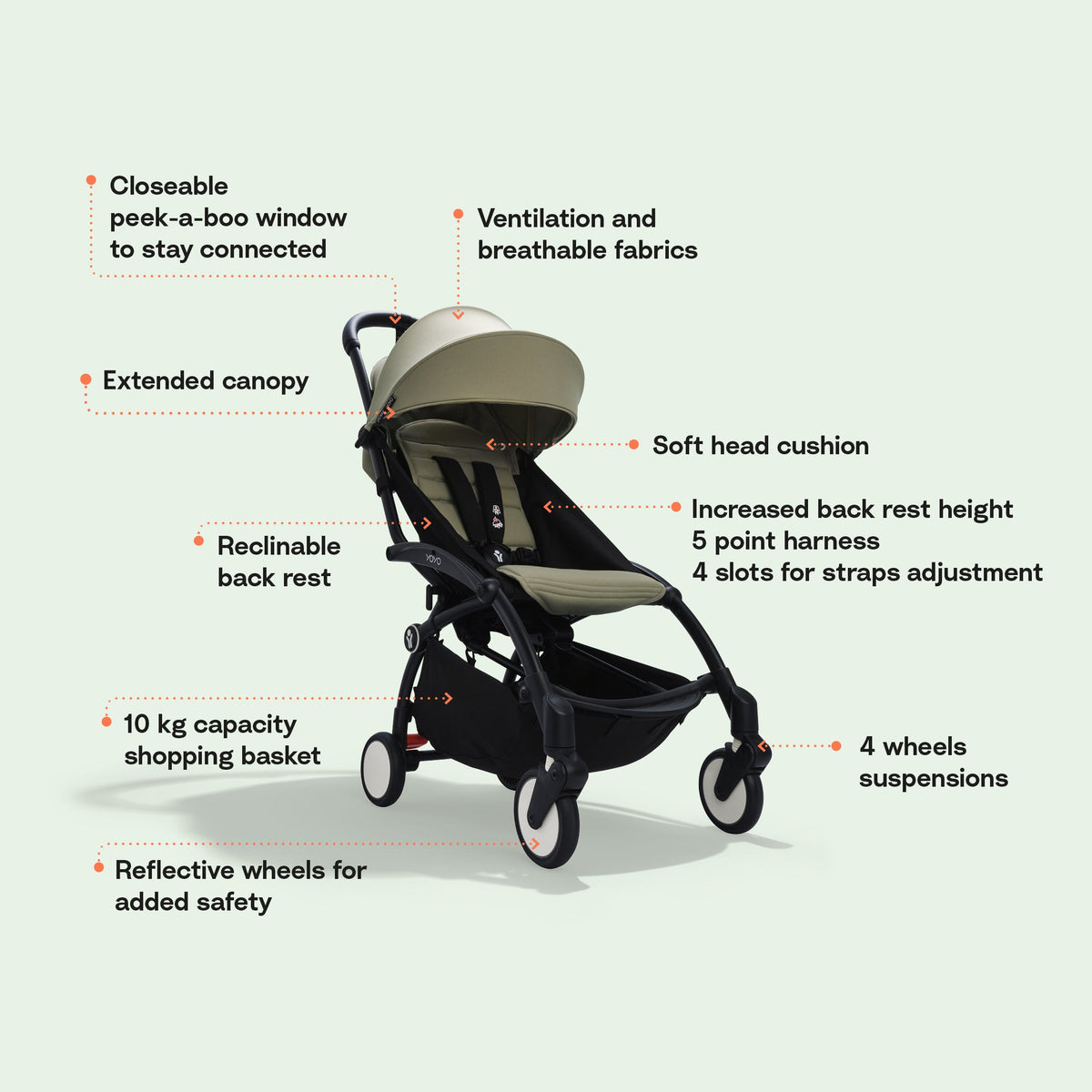 Stokke® YOYO® 6+ color pack -Olive