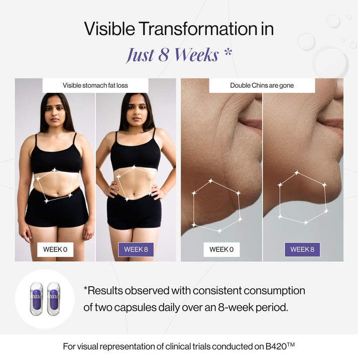 كبسولات Beautywise Dual Action Body Shape Pro 60 كبسولة