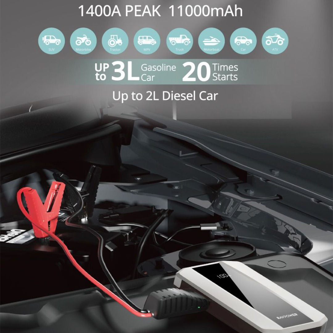 Ravpower RP-PB1225 11000Mah 40Wh Jump Starter